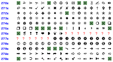 dingbats.png