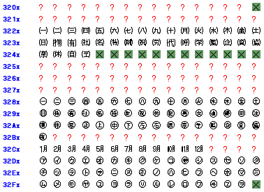 enclosed-cjk.png