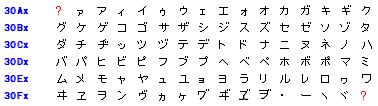 katakana.png