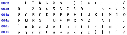 latin-basic.png