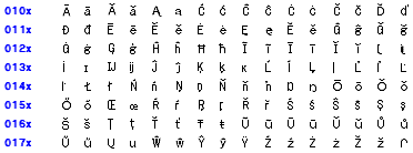 latin-ex-a.png