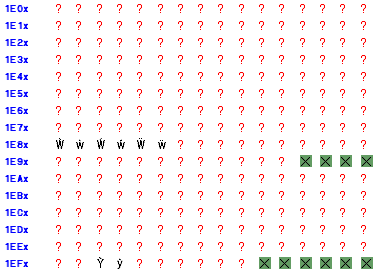 latin-ex-add.png