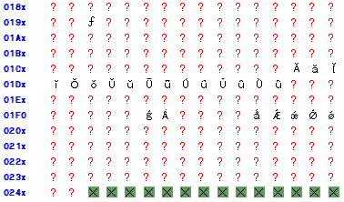 latin-ex-b.png