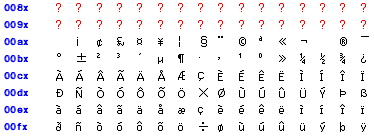 latin-supple.png