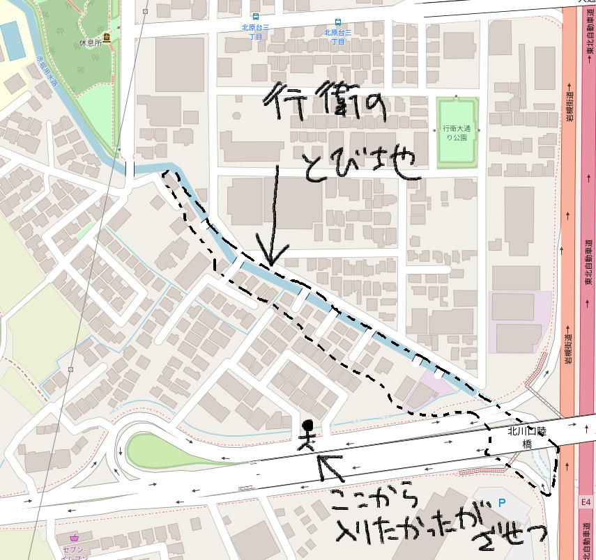 行衛に近づけないの図