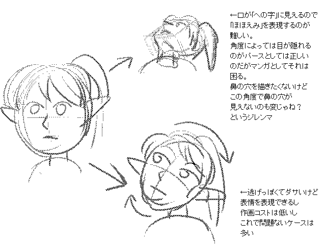 アオリにこだわらない「上を見上げる」の処理の仕方