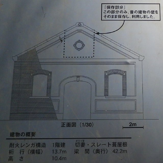  東京第二陸軍造兵廠板橋製造所の説明 